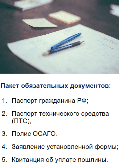 Сбор документации