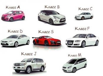 На какую машину КАСКО дешевле фото 4