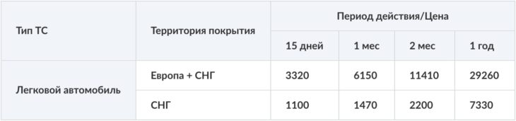 Стоимость 