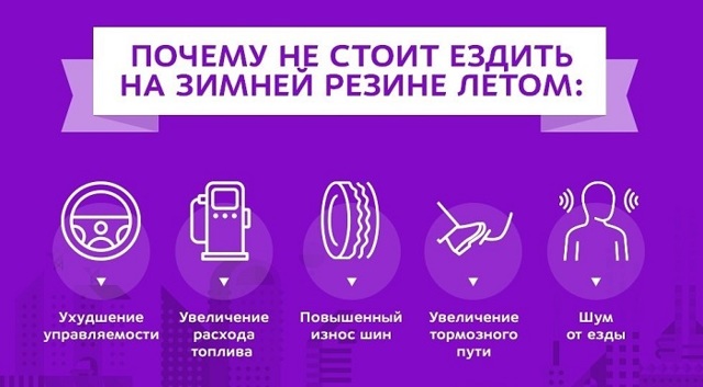 Переход с зимних шин на летние: когда законно менять, штрафы
